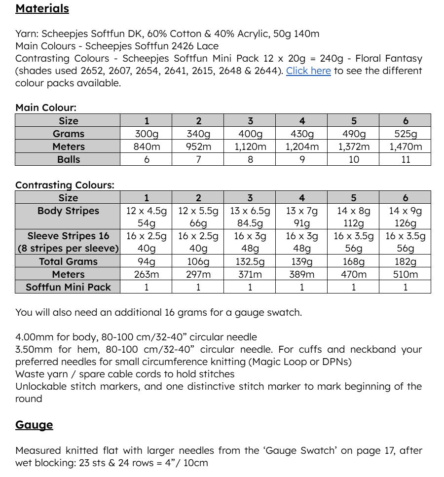 High Tide Sweater Pattern - Instant Download (Knit)